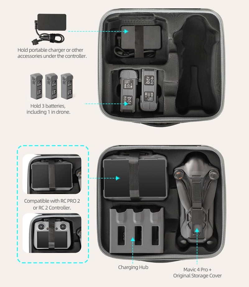Anbee Carrying Case for DJI Mavic 4 Pro Drone, Portable Shoulder Bag Full Combo Travel Case Compatible with DJI Mavic 4 Pro RC Quadcopter and its Accessories - Image 3
